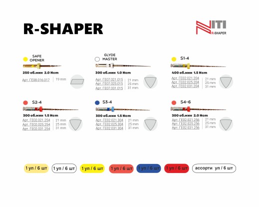 R-Shaper (S3) - файлы для перелечивания каналов, тип NiTi  21мм (6шт), Geosoft / Россия-Израиль