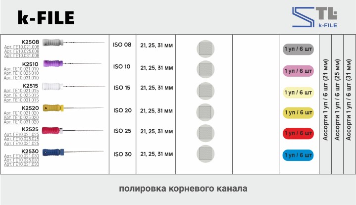 К-файл 21мм, №15 (6шт), Geosoft / Россия-Израиль